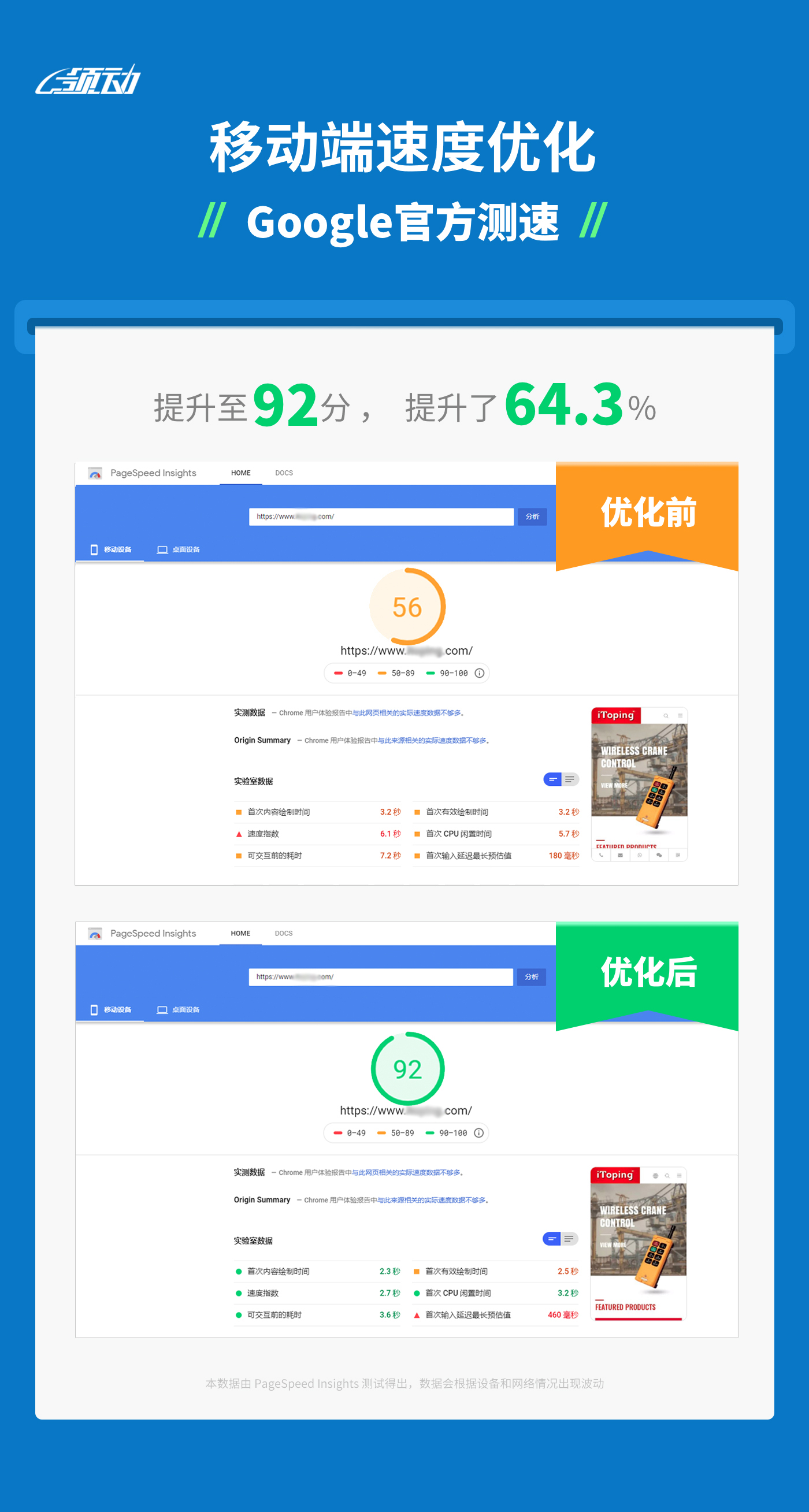 焦点领动移动端提速