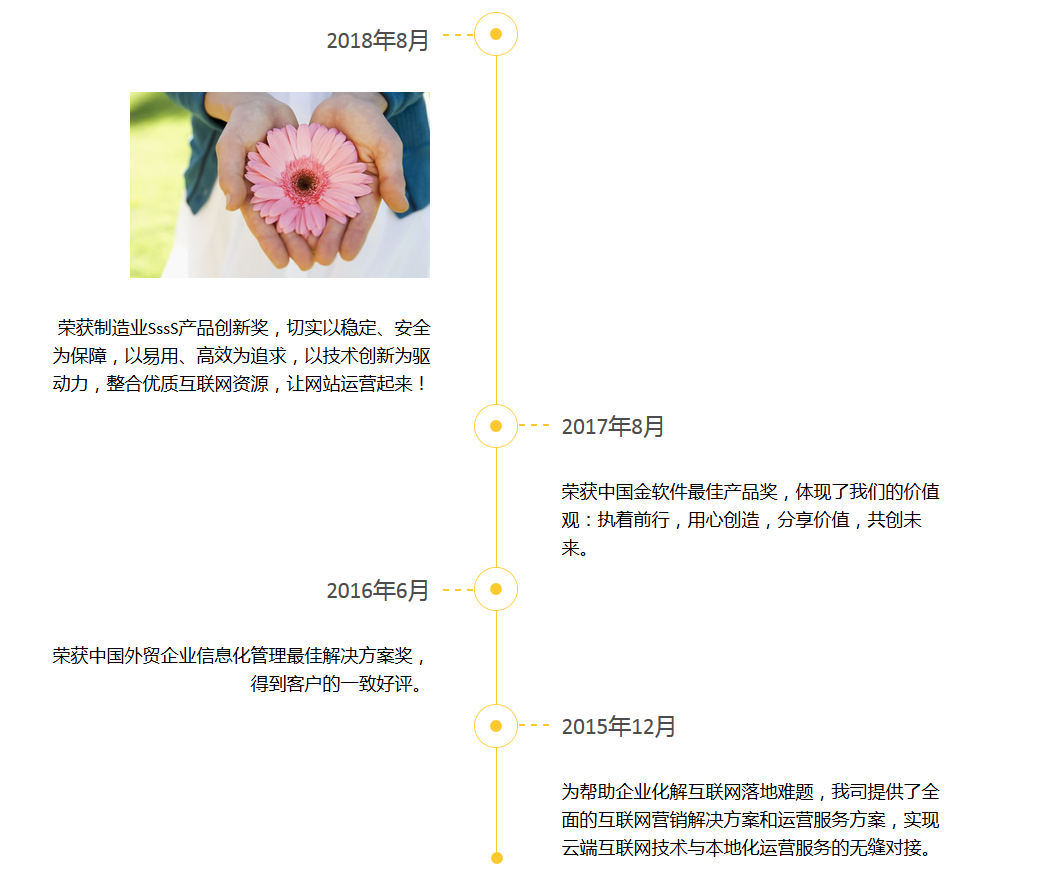 关于我们应用效果