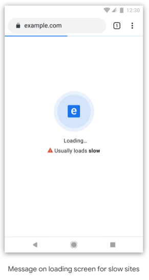 焦点领动移动端提速