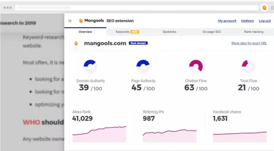 6f28c251fc6348ff9e1e7e0b82a834e9